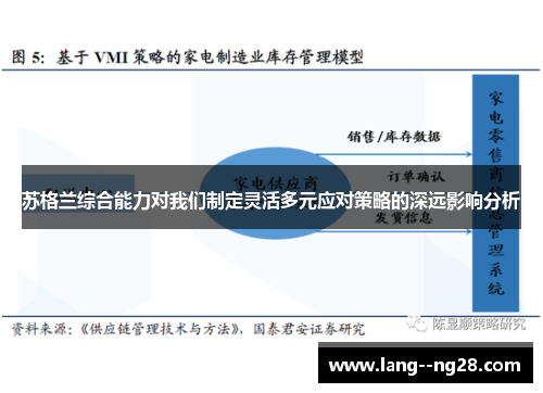 苏格兰综合能力对我们制定灵活多元应对策略的深远影响分析