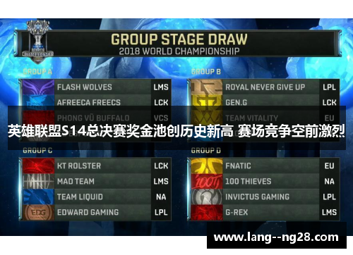 英雄联盟S14总决赛奖金池创历史新高 赛场竞争空前激烈