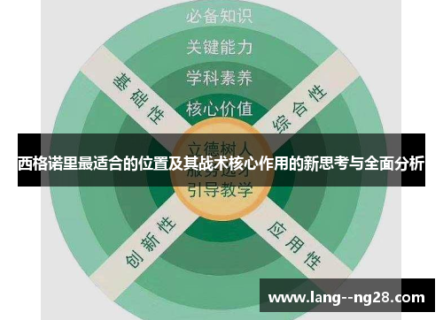西格诺里最适合的位置及其战术核心作用的新思考与全面分析