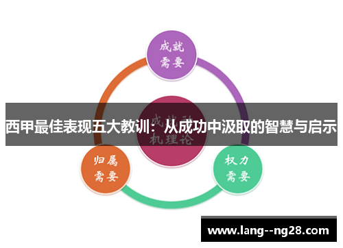 西甲最佳表现五大教训：从成功中汲取的智慧与启示