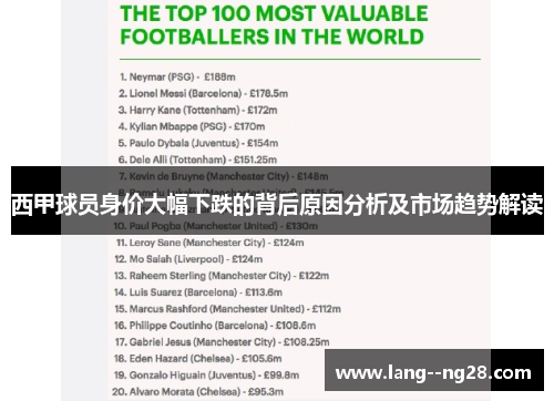 西甲球员身价大幅下跌的背后原因分析及市场趋势解读