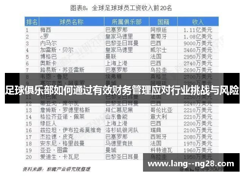 足球俱乐部如何通过有效财务管理应对行业挑战与风险