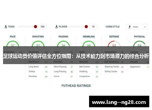 足球运动员价值评估全方位指南:从技术能力到市场潜力的综合分析 足球运动员价值评估全方位指南:从技术能力到市场潜力的综合分析