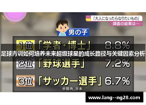 足球青训如何培养未来超级球星的成长路径与关键因素分析