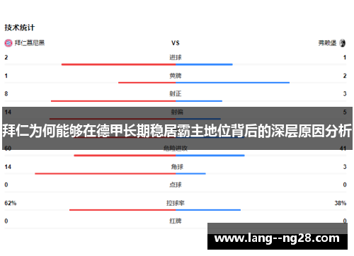 拜仁为何能够在德甲长期稳居霸主地位背后的深层原因分析