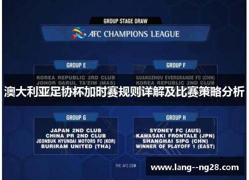 澳大利亚足协杯加时赛规则详解及比赛策略分析