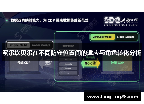 索尔坎贝尔在不同防守位置间的适应与角色转化分析