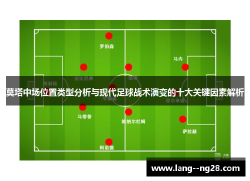 莫塔中场位置类型分析与现代足球战术演变的十大关键因素解析