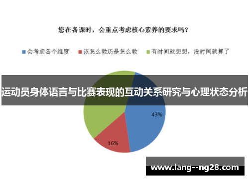 运动员身体语言与比赛表现的互动关系研究与心理状态分析