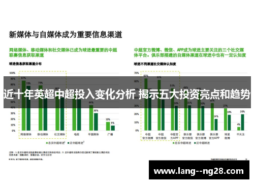 近十年英超中超投入变化分析 揭示五大投资亮点和趋势