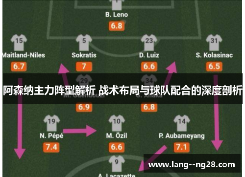 阿森纳主力阵型解析 战术布局与球队配合的深度剖析