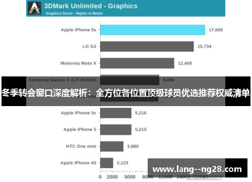 冬季转会窗口深度解析：全方位各位置顶级球员优选推荐权威清单