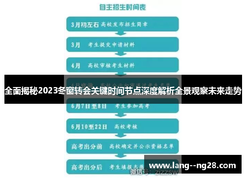 全面揭秘2023冬窗转会关键时间节点深度解析全景观察未来走势