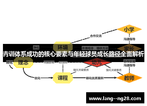 青训体系成功的核心要素与年轻球员成长路径全面解析