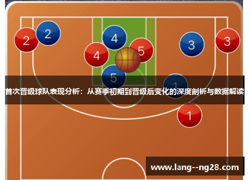 首次晋级球队表现分析：从赛季初期到晋级后变化的深度剖析与数据解读