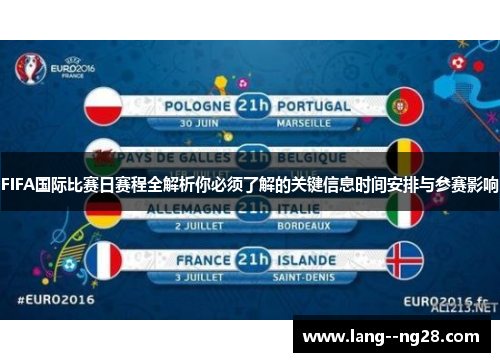 FIFA国际比赛日赛程全解析你必须了解的关键信息时间安排与参赛影响