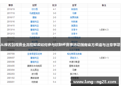 从报名到观赛全流程解读如何参与欧联杯赛事活动指南官方渠道与注意事项 从报名到观赛全流程解读如何参与欧联杯赛事活动指南官方渠道与注意事项