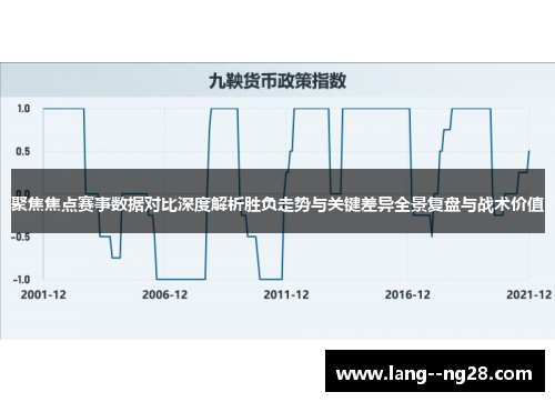 聚焦焦点赛事数据对比深度解析胜负走势与关键差异全景复盘与战术价值