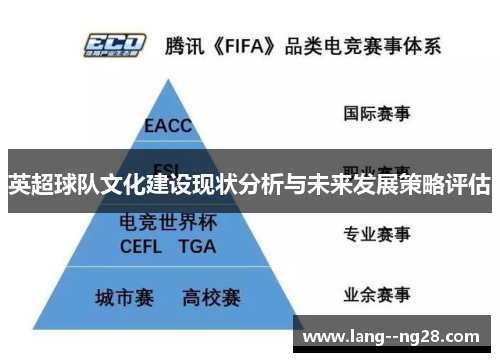 英超球队文化建设现状分析与未来发展策略评估 英超球队文化建设现状分析与未来发展策略评估