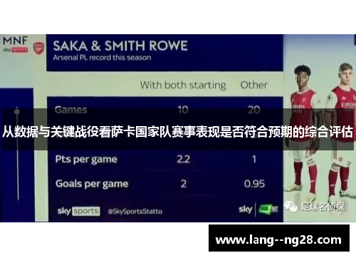 从数据与关键战役看萨卡国家队赛事表现是否符合预期的综合评估 从数据与关键战役看萨卡国家队赛事表现是否符合预期的综合评估