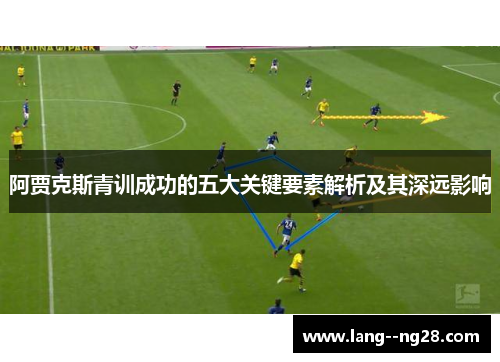 阿贾克斯青训成功的五大关键要素解析及其深远影响
